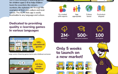 ALPA kids digital learning games for kids