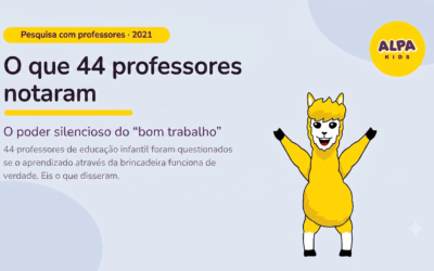 Personagem da ALPA Kids comemorando com uma criança ao lado do título “O que 44 professores perceberam: o poder silencioso do Muito bem”.