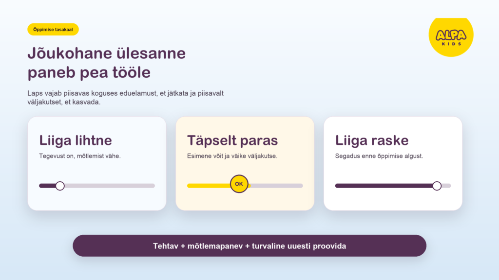 Jõukohane ülesanne julgustab pingutama - ALPA Kids