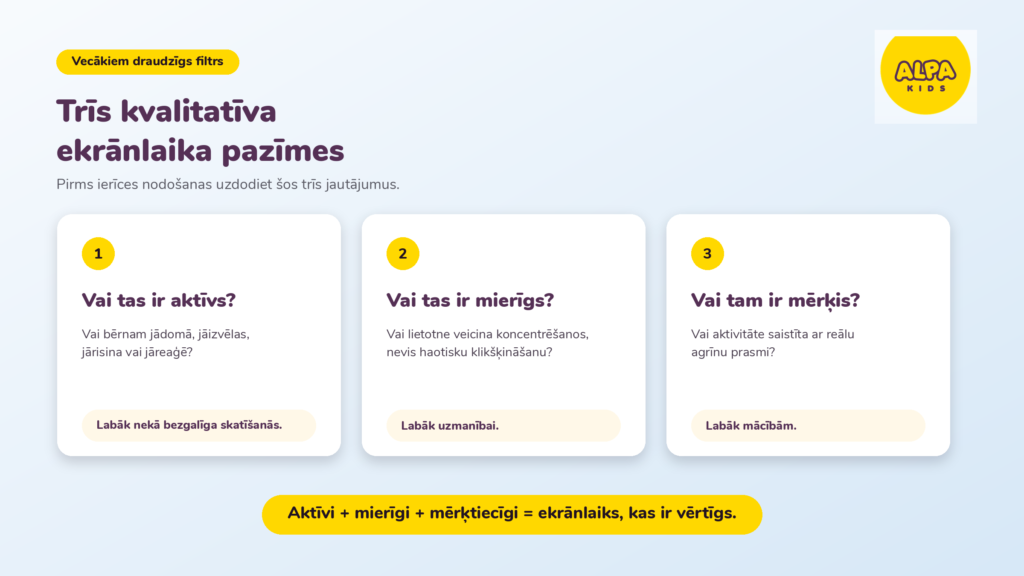 ALPA Kids infografika "Trīs kvalitatīva ekrānlaika pazīmes" — trīs jautājumi vecākiem: vai tas ir aktīvs, vai tas ir mierīgs, vai tam ir mērķis, palīdzot izvērtēt bērna ekrānlaika kvalitāti