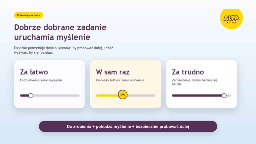 gry edukacyjne dla dzieci w wieku 3-8 lat - ALPA Kids